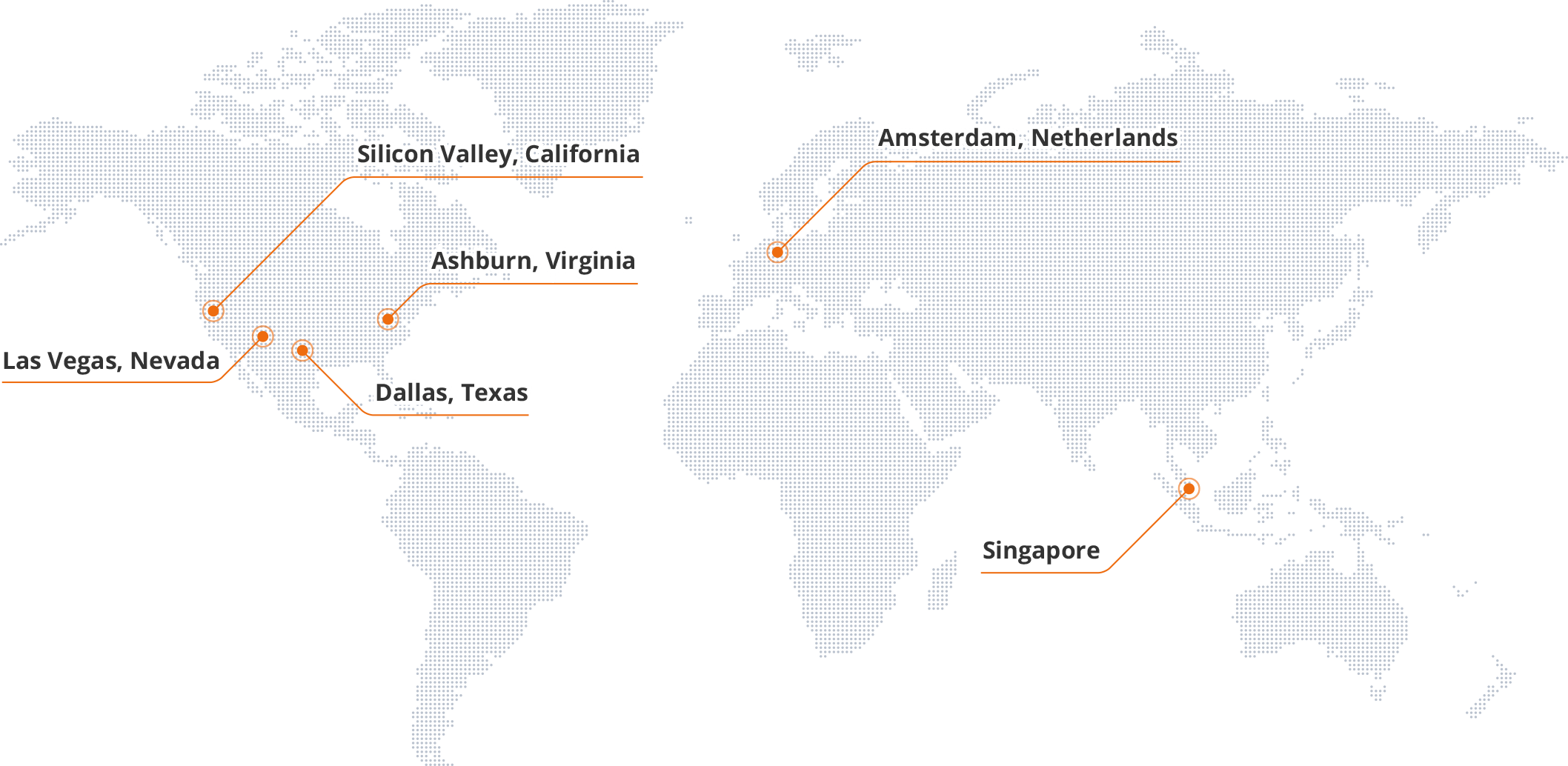 all our data center regions for web hosting and vps cloud hosting